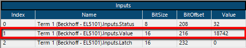 RapidSetup Network I/O Page